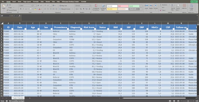do statistical analysis, data cleaning and visualisation