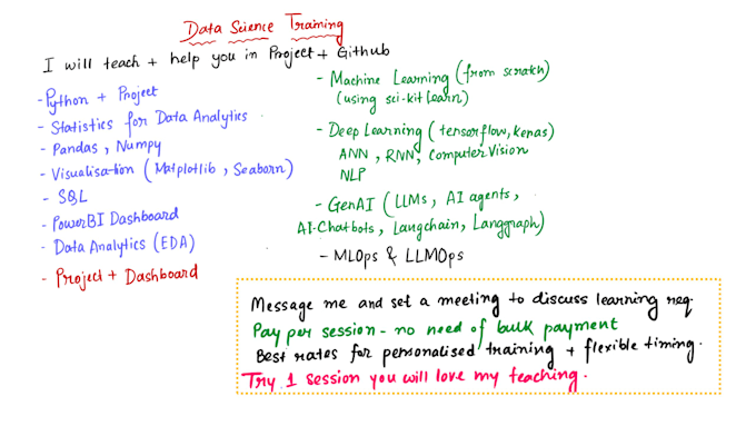 teach python, ml, dl, nlp, ai, computer vision