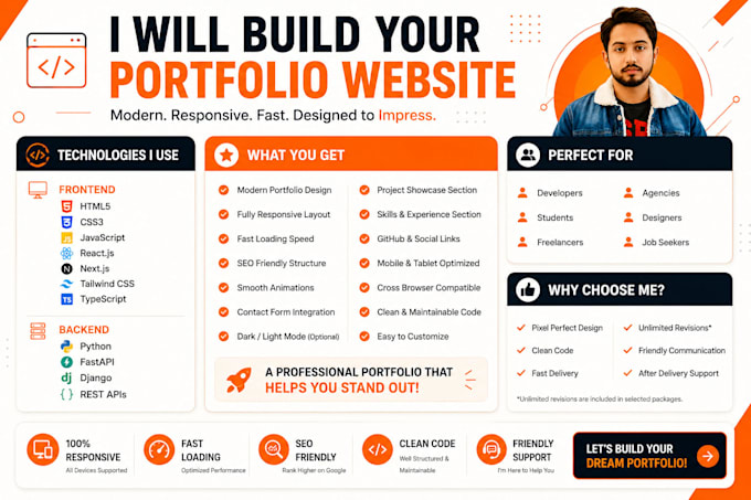 build a modern portfolio website to showcase your work