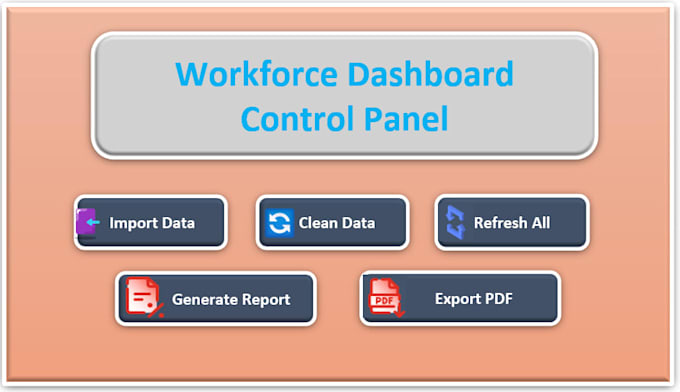 create workforce planning and cost optimization dashboards in excel