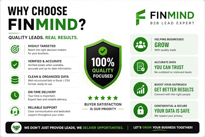 build targeted b2b lead lists with verified decision makers