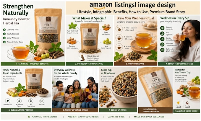 design amazon a plus content, premium a plus and storefront