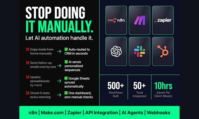 create n8n ai agent automation make com zapier workflows API integrations