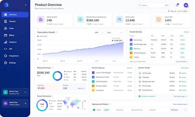 build your saas platform from mvp to launch