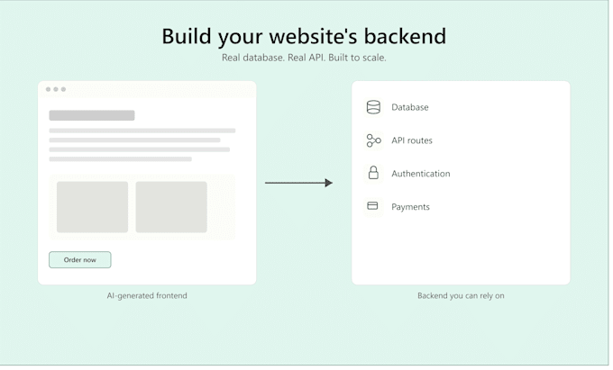 build a working backend for your claude ai frontend