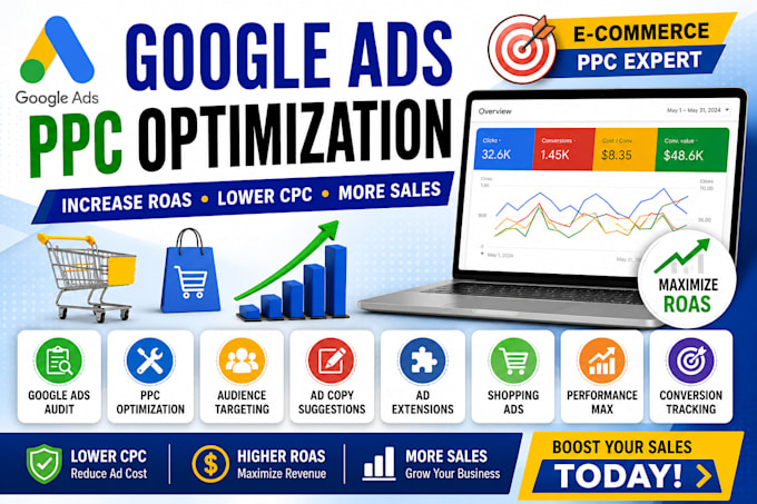 do optimize google ads adword campaign sem audit PPC for ecommerce website