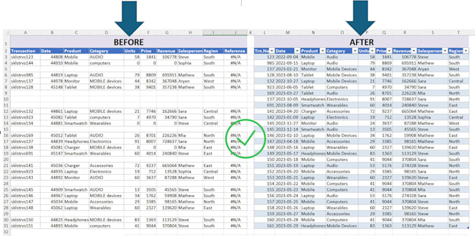 clean excel data, split, merge files, and remove duplicates