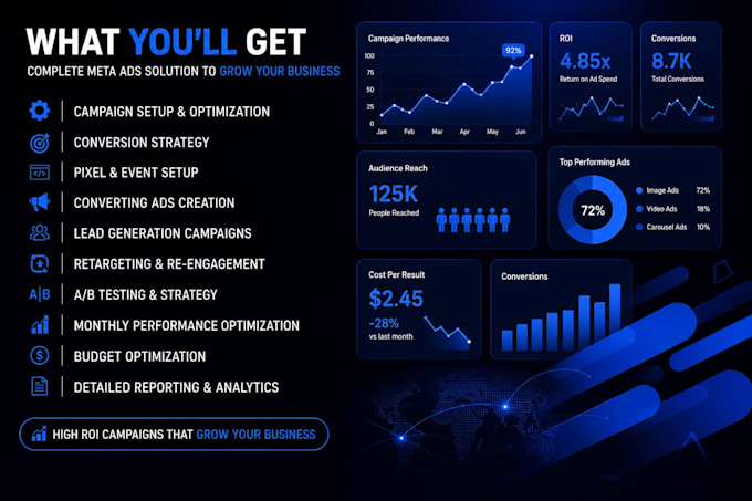 be your ai digital marketing expert