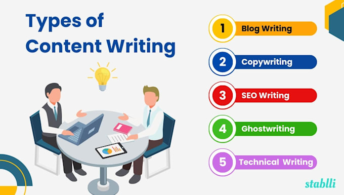 write and edit profesional ects in spanish