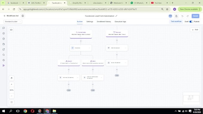 be your ghl expert for CRM setup, automation, a2p 10dlc