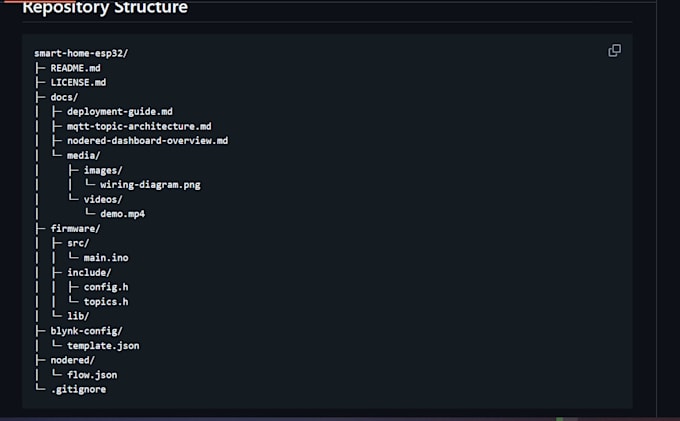 write professional github readme and technical documentation for your project