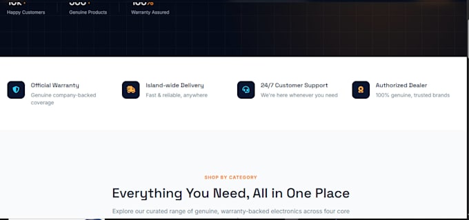 sell a high quality ready made turnkey website for sale