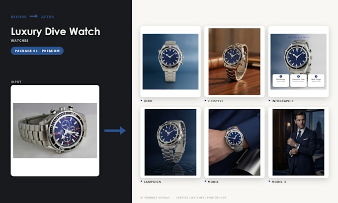 create professional ecommerce product catalog images