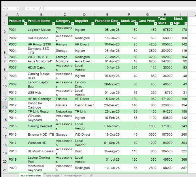 help you with excel data  cleaning