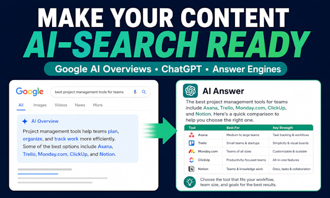 optimize your content for google ai overviews, chatgpt, and answer engines