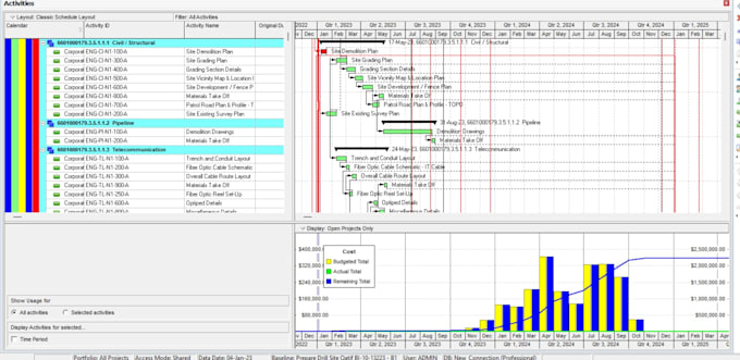do primavera p6 project planning and scheduling