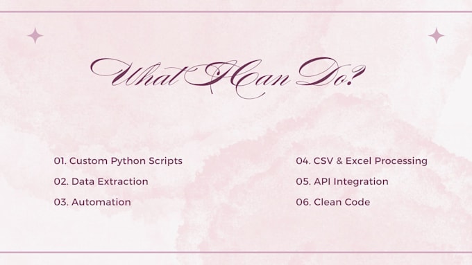 develop, fix, debug and customize your python projects