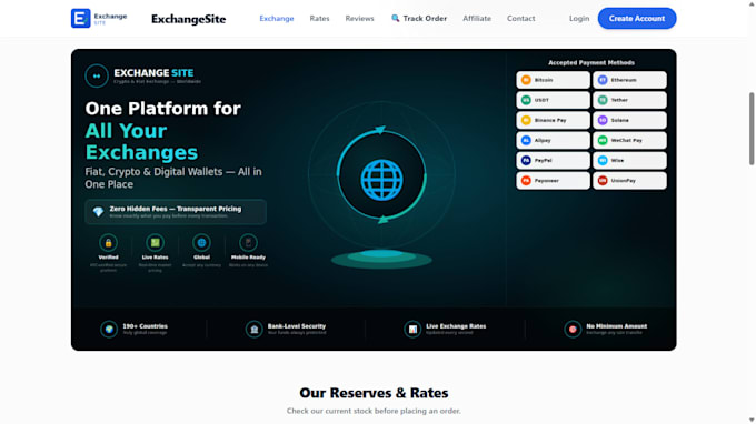 build a secure custom digital currency exchange platform with admin dashboard