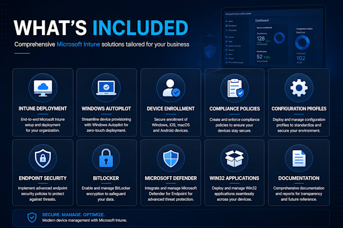 microsoft intune mdm, autopilot and endpoint security