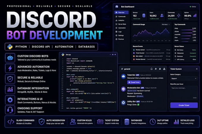 create a custom discord bot from scratch