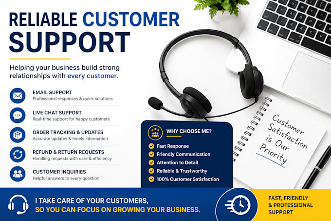 be your customer support agent for email and live chat