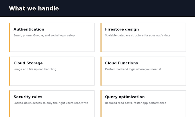 set up and integrate firebase backend for your flutter app
