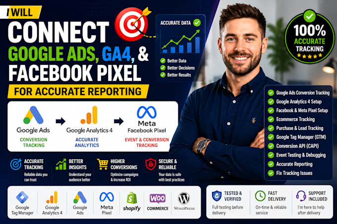 connect google ads ga4 and facebook pixel for accurate reporting woocommerce