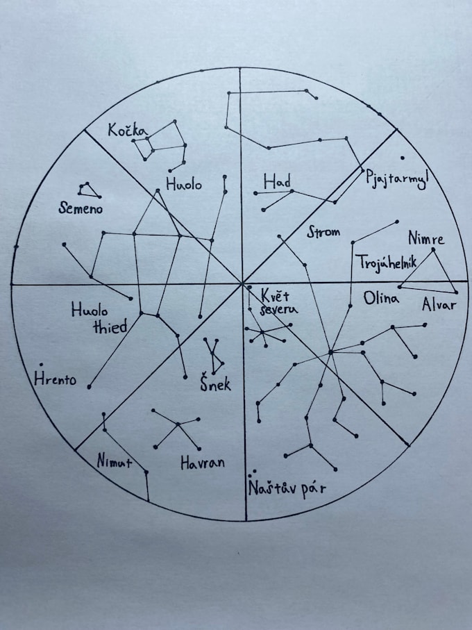draw you a custom map