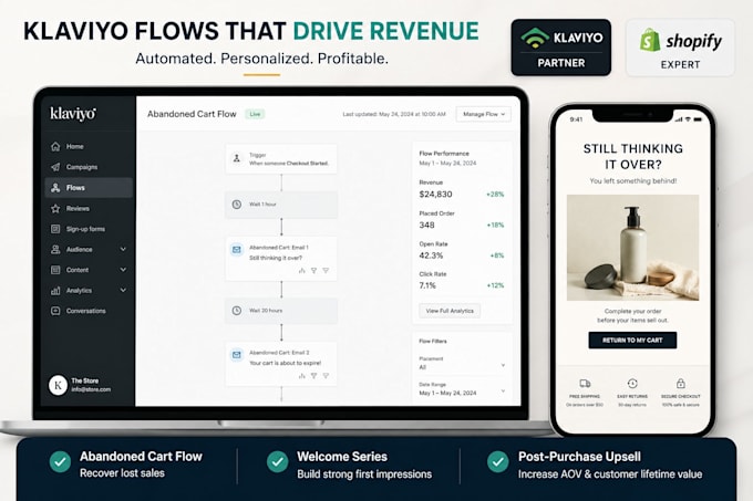 klaviyo expert for klaviyo email marketing, klaviyo flows and shopify marketing