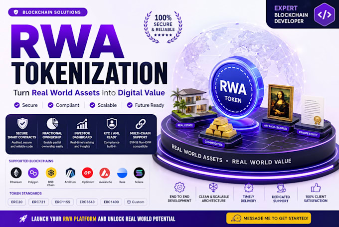develop rwa tokenization platform, rwa mvp, asset tokenization