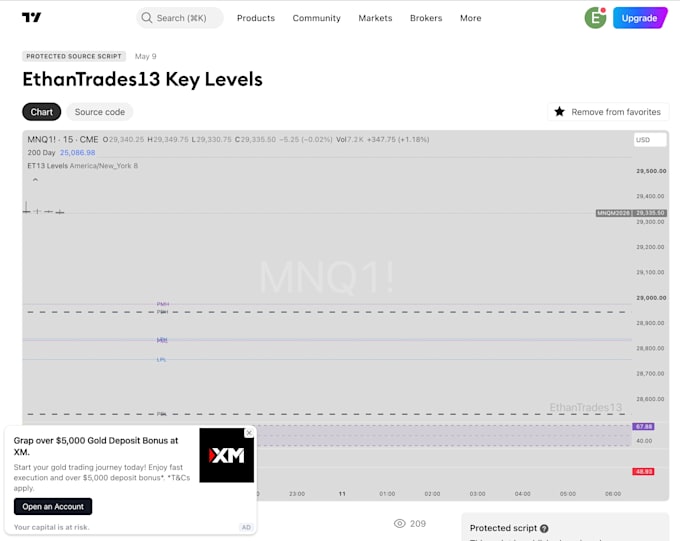 build trading tools, algorithmic trading strategies and indicators