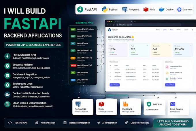 build production ready fastapi apis
