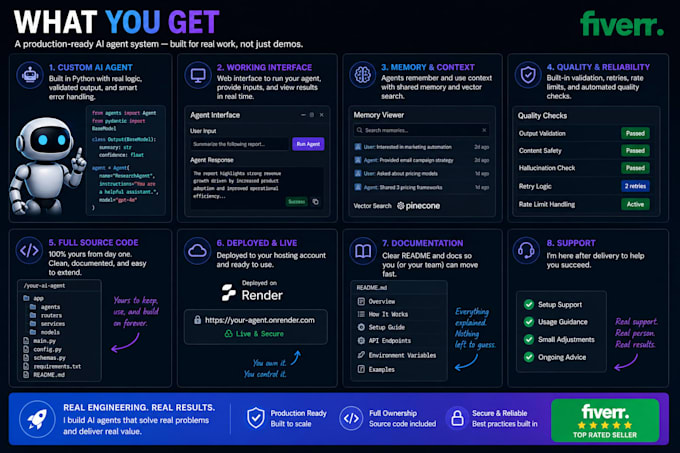 build a custom ai agent using python, openai, and fastapi