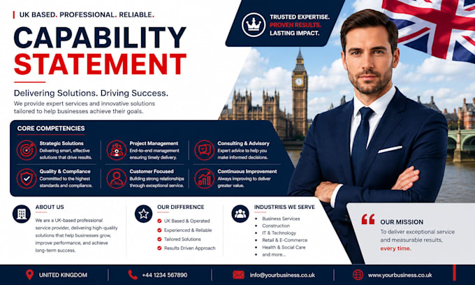 write a powerful business capability statement and corporate profile