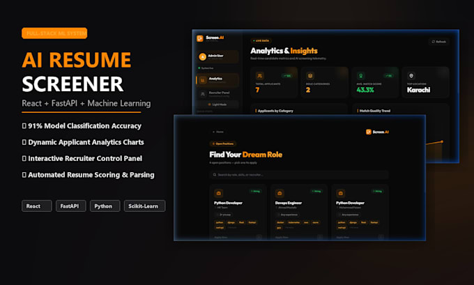 design and develop a premium saas landing page