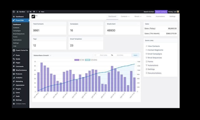 be your fluentcrm expert for beauty professionals