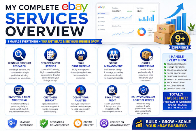 complete manage your ebay dropshipping store and automation