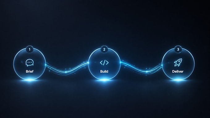 build an ai chatbot lead qualifier for your website or CRM