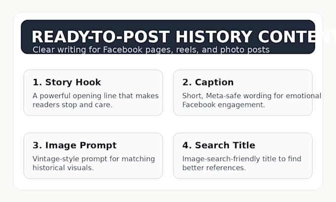 write engaging facebook history stories and captions