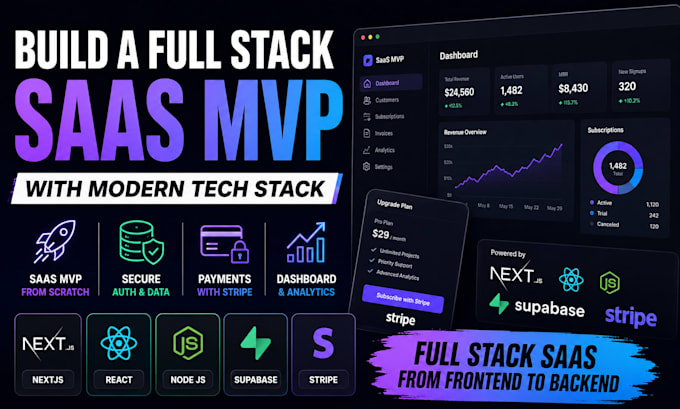 build a full stack saas mvp with nextjs react node js supabase and stripe