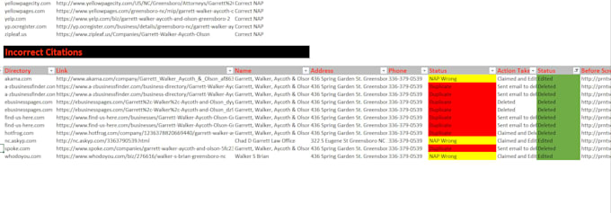do citation cleanup and fixing duplicate listings