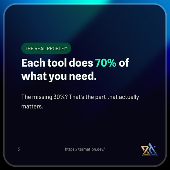 build your custom software or tools with ai and automations