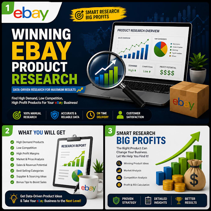 do professional ebay product research