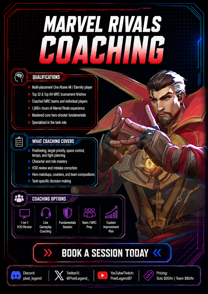 coaching you as a top 500 oaa marvel rivals player