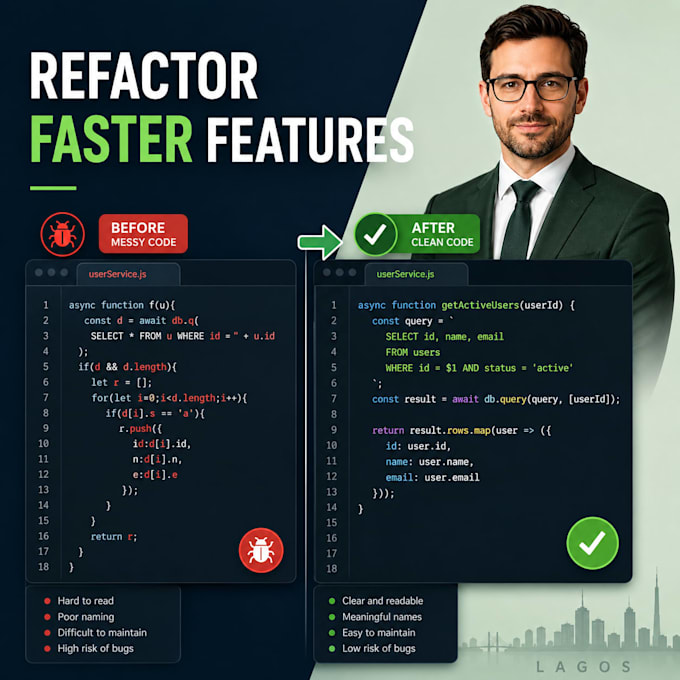 refactor your codebase for readability, tests fewer bugs