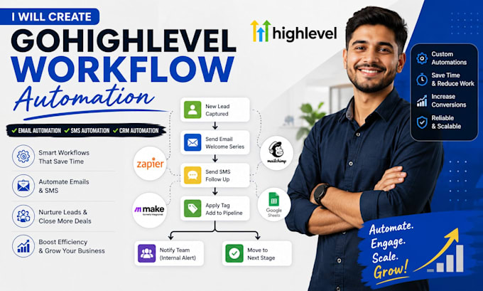 build gohighlevel CRM workflow zapier make SMS automation