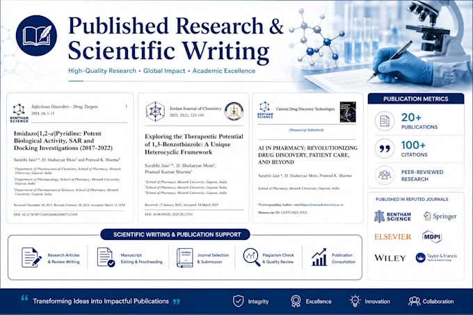 edit and proofread your scientific or medical manuscript