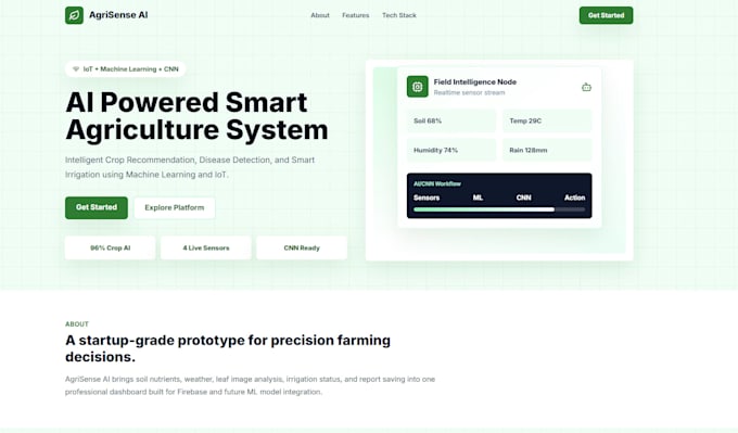 build responsive react websites and landing pages