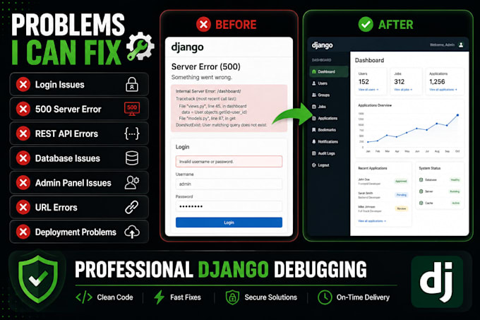 fix django bugs, python errors, and rest API issues