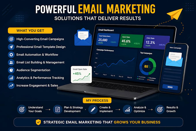 create a professional email markiting